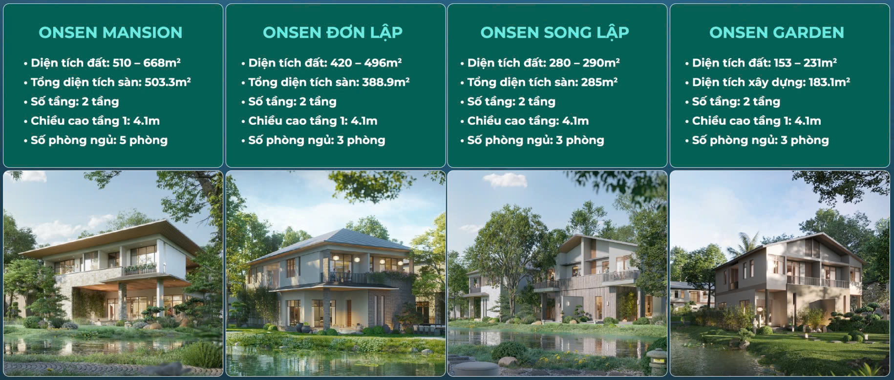 Các sản phẩm biệt thự onsen ecopark