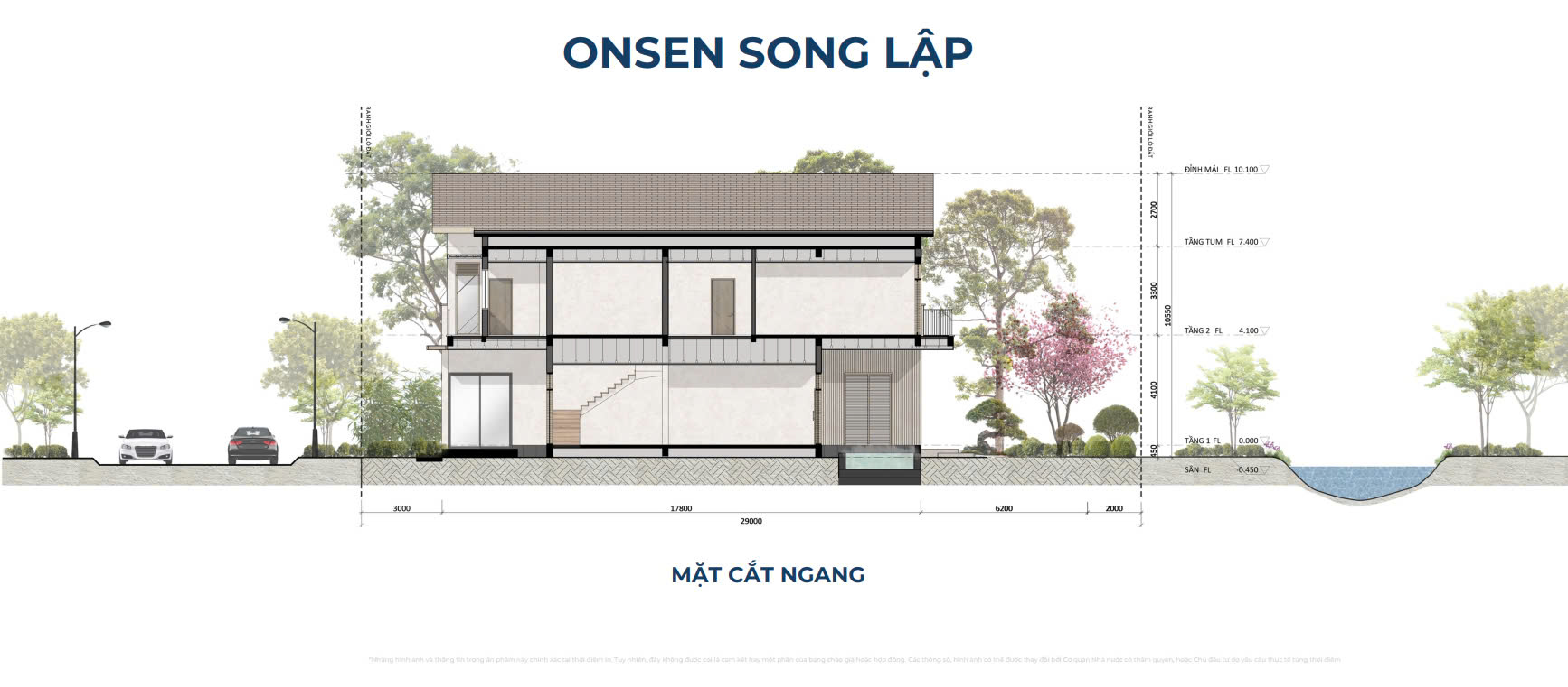 mặt cắt ngang song lập onsen