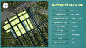 vị trí nhà phố campus townhouse eco central park vinh