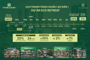 Tiến độ dự án Eco Retreat