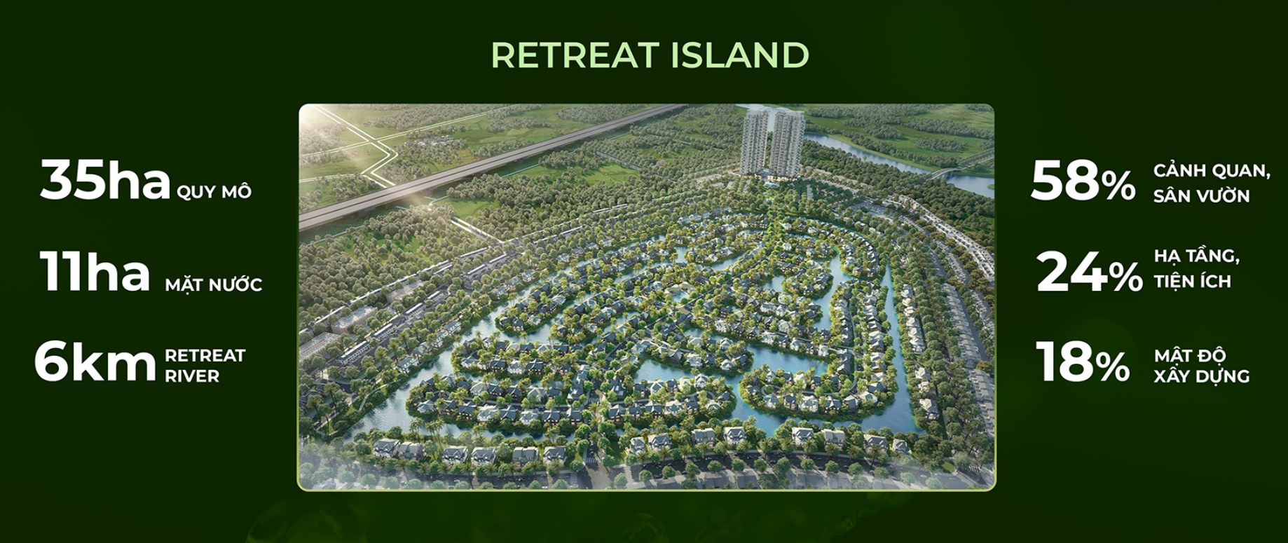 thông số chung biệt thự đảo eco retreat