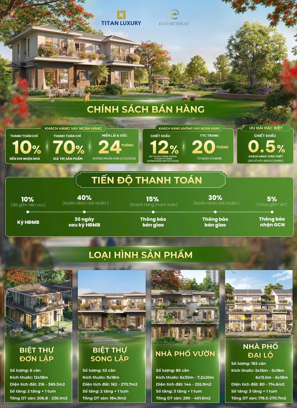 Phân khu Rừng Phượng - Mùa tựu trường đầu tiên tại Eco Retreat mở bán T8/2026 130 chính sách bán hàng Rừng Phượng min